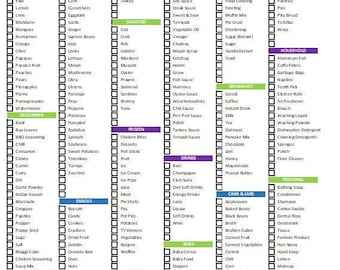 Grocery Shopping Planner, Weekly Meal Planning Organizer, Printable List Template, Editable Shopping Checklist & Meal Prep