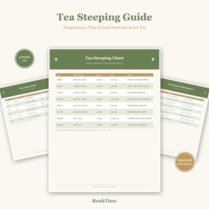 Tea Steeping Guide Printable, Brewing Temperature and Time Chart with Tea Types and Troubleshooter, Instant Download PDF