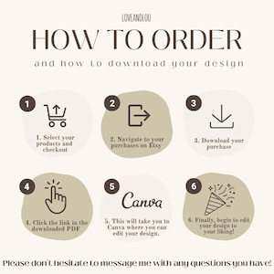 May include: A six-step guide on how to order and download a design. The steps are illustrated with icons and text. The steps include selecting products, navigating to purchases on Etsy, downloading the purchase, clicking a link in a PDF, editing the design in Canva, and editing the design to your liking.