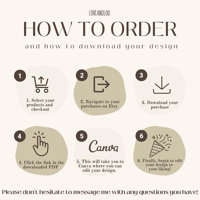 May include: A six-step guide on how to order and download a design. The steps are illustrated with icons and text. The steps include selecting products, navigating to purchases on Etsy, downloading the purchase, clicking a link in a PDF, editing the design in Canva, and editing the design to your liking.
