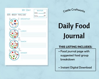 Daily Food Tracker Journal Page