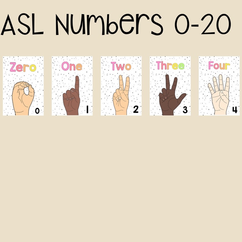 ASL Number Posters, ASL Printable Posters, Classroom Decor, Printable
