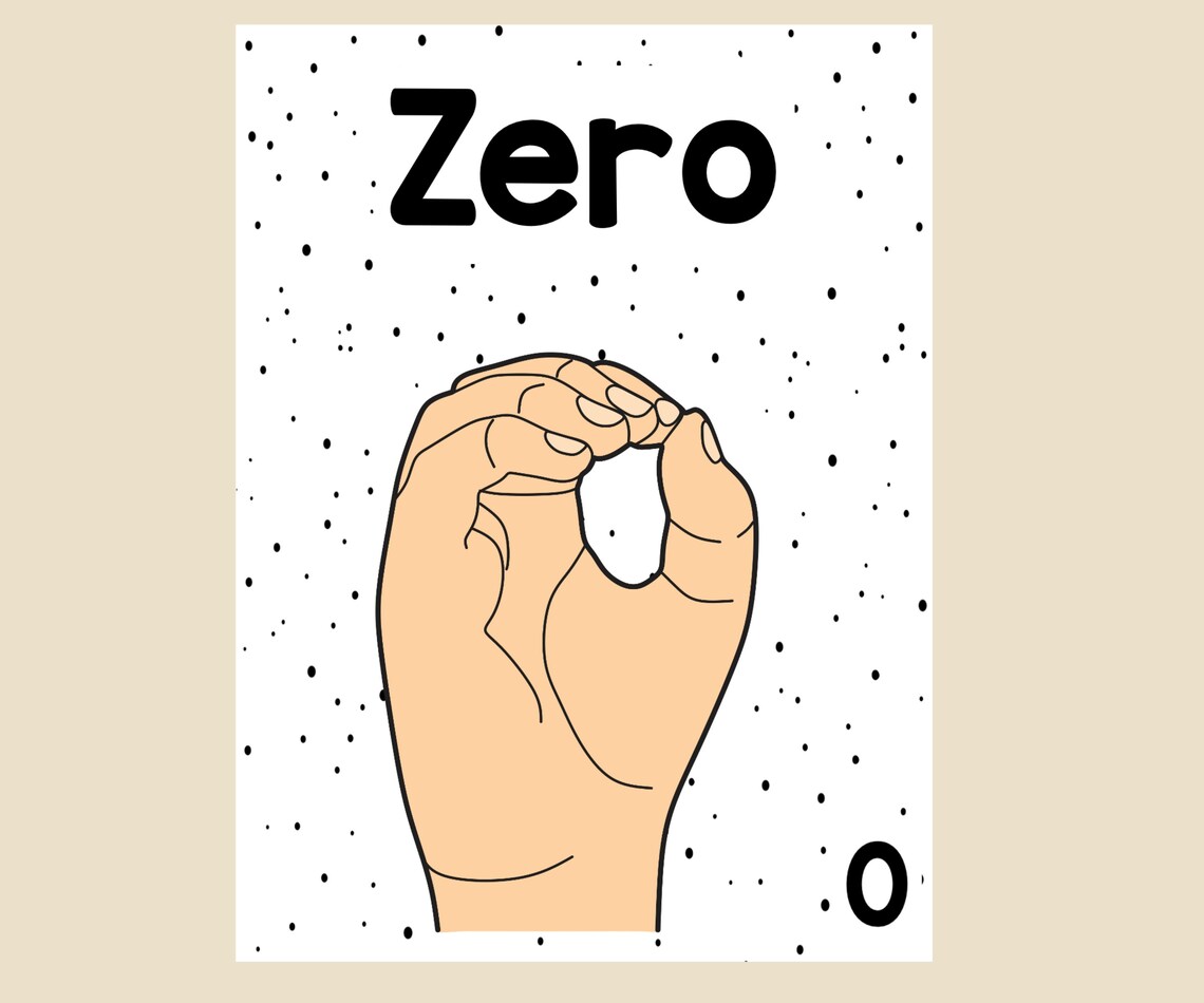 ASL Number Posters, ASL Posters, Printable ASL Posters, Classroom ...