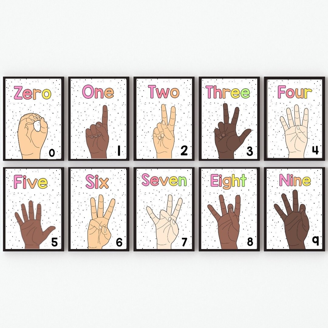 ASL Number Posters, ASL Printable Posters, Classroom Decor, Printable