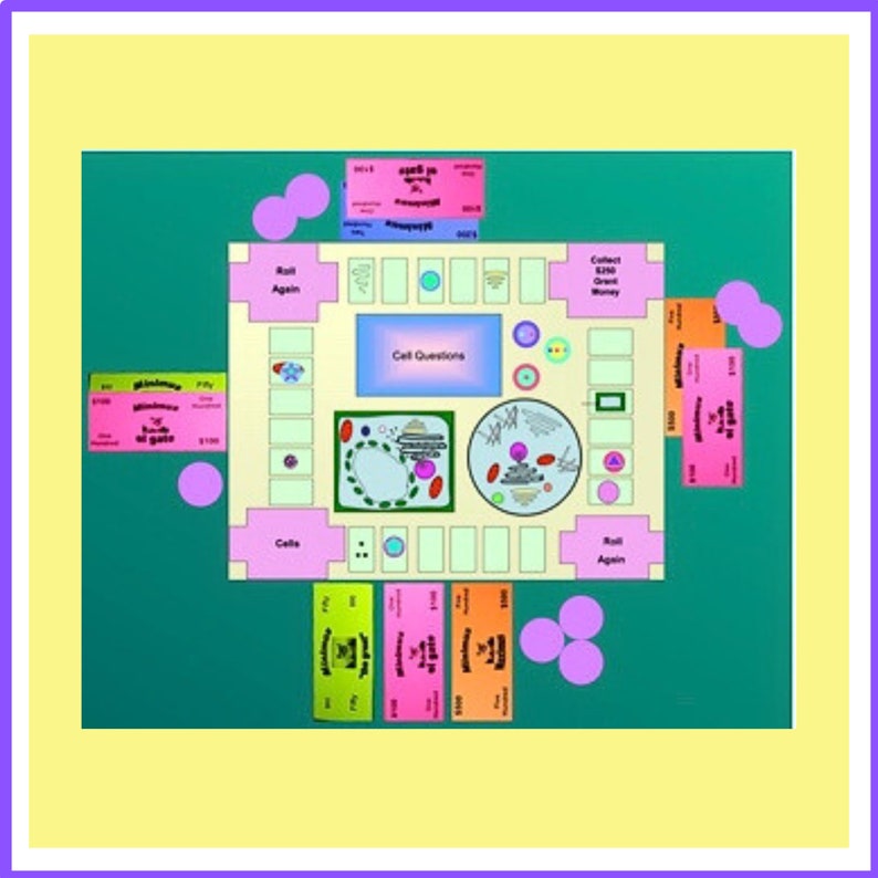 The Science Game Etsy