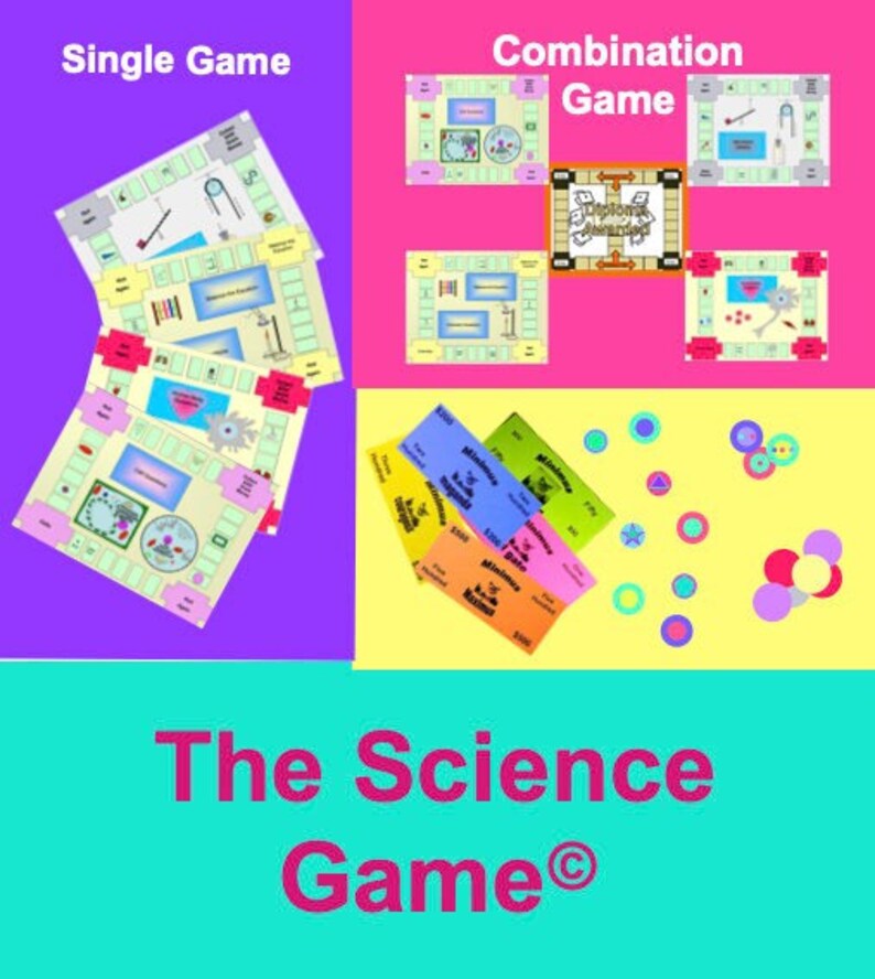 The Science Game Etsy