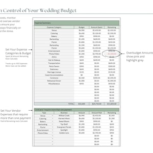 May include: A wedding budget spreadsheet with expense categories, budget amounts, and remaining balances. The document includes sections for expense summaries and vendor contracts, with overbudget amounts highlighted in pink.