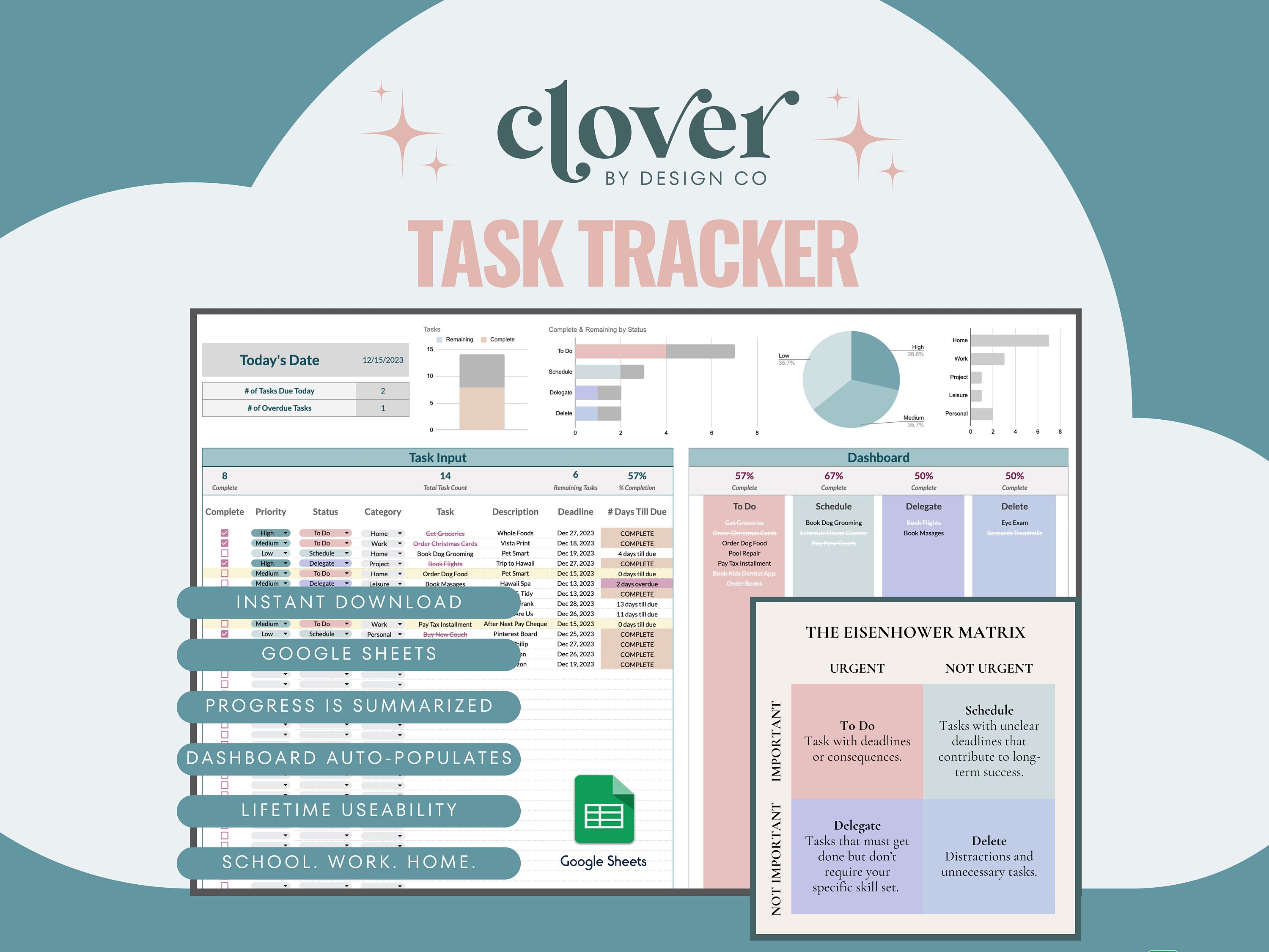 Task Tracker Google Sheets Spreadsheet, Great for Home, School or Work, Eisenhower Matrix ...