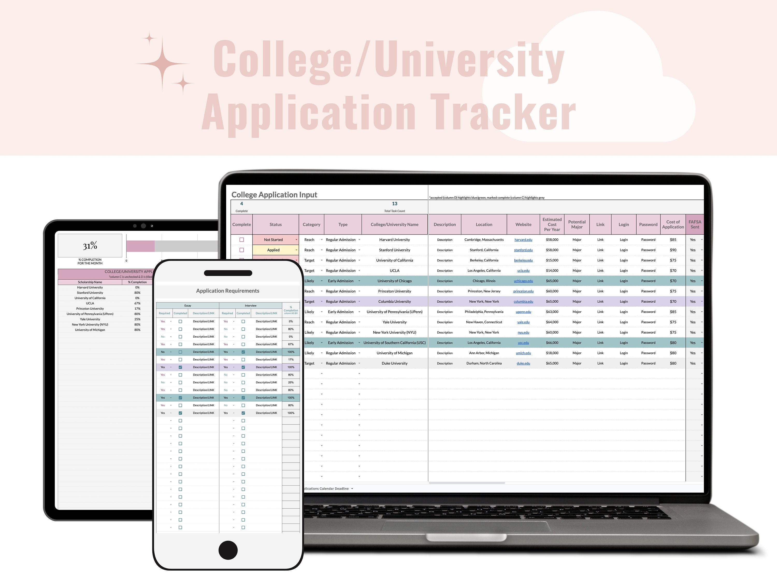 College & University Application Tracker | Google Sheets Student ...