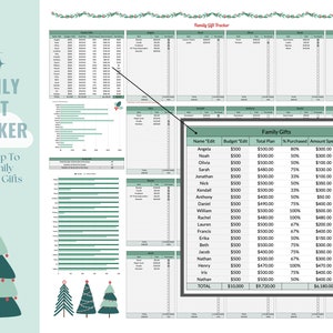 May include: A green and white spreadsheet with a Christmas theme. The spreadsheet is titled "Family Gifts" and includes columns for name, budget, total plan, percent purchased, amount spent, and remaining. The spreadsheet is designed to help track gift giving for family members.