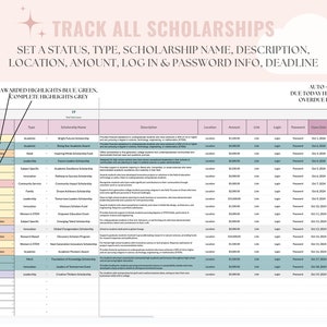Puede incluir: Una hoja de c&aacute;lculo con un fondo rosa claro y resaltados azules y verdes. La hoja de c&aacute;lculo se titula "Track All Scholarships" y tiene columnas para el nombre de la beca, la descripci&oacute;n, la ubicaci&oacute;n, la cantidad, el enlace, el inicio de sesi&oacute;n, la contrase&ntilde;a, la fecha de apertura, la fecha l&iacute;mite y los d&iacute;as hasta el vencimiento. La hoja de c&aacute;lculo se utiliza para realizar un seguimiento de las becas y sus fechas l&iacute;mite.