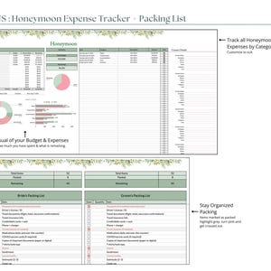 May include: A digital honeymoon expense tracker and packing list. The document includes sections for budgeting, expense tracking, and packing lists for the bride and groom. The design is light green and white with floral accents. The text includes instructions and labels.
