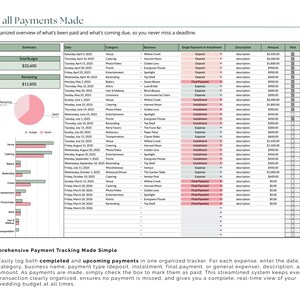 May include: A spreadsheet titled "Track all Payments Made" with a summary of a budget, a pie chart, and a detailed table. The table lists dates, categories, businesses, payment types, descriptions, amounts, and payment status. Text at the bottom reads "Comprehensive Payment Tracking Made Simple."