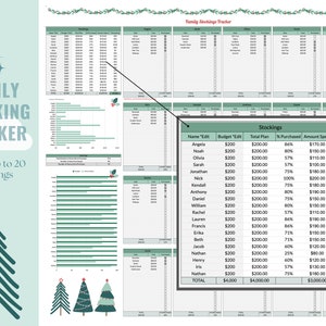 May include: A green and white printable Christmas stocking tracker spreadsheet with a table listing names, budget, total plan, percentage purchased, amount spent, and remaining. The spreadsheet is designed to track up to 20 stockings.