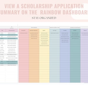 Scholarship Tracker Google Sheets: College, University, Application ...