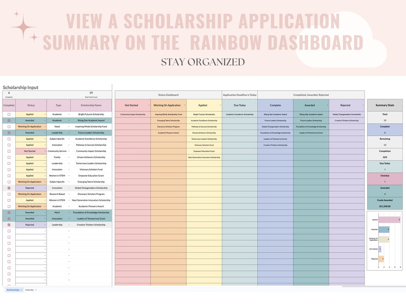 Scholarship Tracker Google Sheets: College, University, Application ...