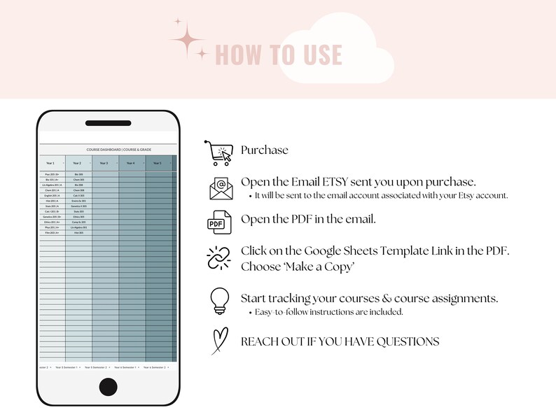 May include: A digital illustration of a smartphone displaying a course dashboard template with a blue and gray color scheme. The image also includes icons and text explaining how to use the template, including purchasing, opening an email, opening a PDF, and clicking on a Google Sheets link.