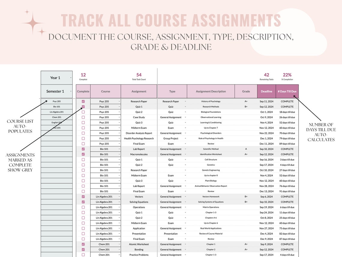 Student Course & Assignment Tracker: University Planner, College ...