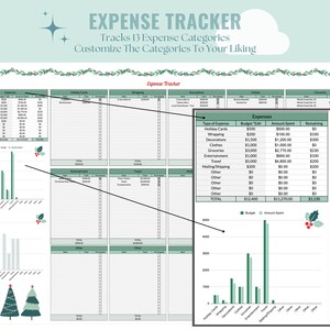 May include: A green and white printable Christmas budget tracker with a chart showing the budget and amount spent for each category. The categories include holiday cards, wrapping, decorations, clothes, groceries, entertainment, travel, mailing/shipping, and other. The chart is labeled "Expenses".