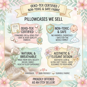 May include: An informational graphic titled PILLOWCASES WE SELL featuring four sections: OEKO-TEX CERTIFIED, NON-TOXIC & SAFE, NATURAL & BREATHABLE, and AESTHETIC & ELEGANT DESIGN. It highlights features like handmade, skin friendly, and durable fabric.
