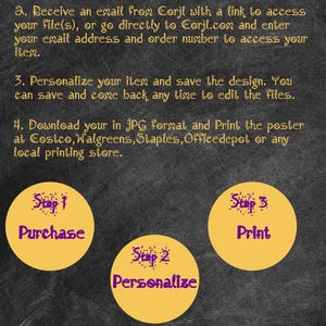 May include: A chalkboard-style graphic with purple text that reads "HOW TO ORDER." Instructions are listed below, followed by three yellow circles labeled "Purchase," "Personalize," and "Print." The text "Thank you" is at the bottom.