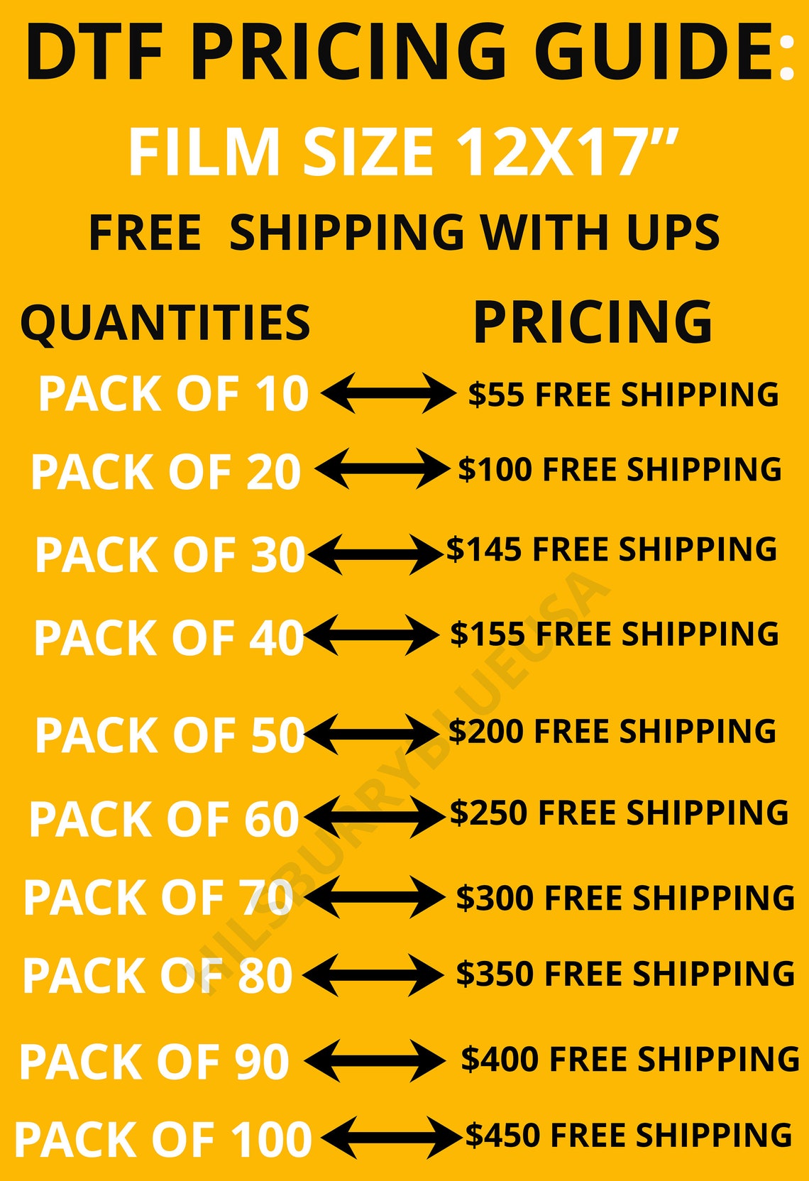 Custom Full Color DTF Transfers Ready for Press Transfers Iron on