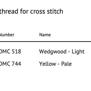 Kruissteekpatroon: logo programmeertaal Python afbeelding 3