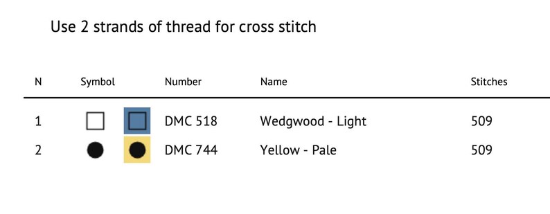 Kruissteekpatroon: logo programmeertaal Python afbeelding 3