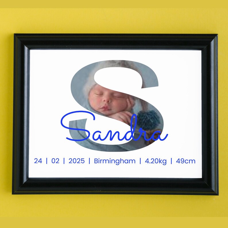 Custom Baby Name Print | Birth Stat Wall Art | Newborn Photo Gift ...