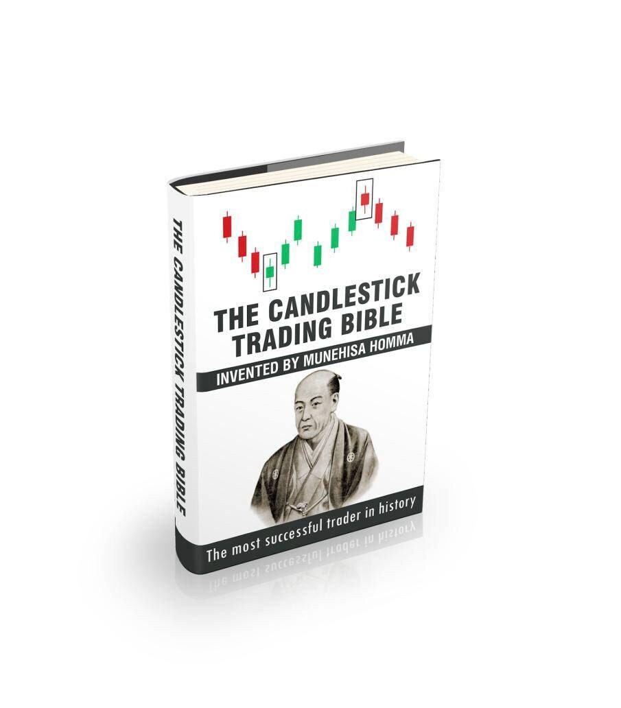 The Candlestick Trading Bible Invented by Munehisa Homma Etsy