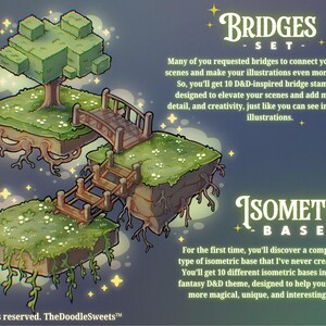 Pu&ograve; includere: Un set di illustrazioni digitali con 10 pennelli a timbro a forma di ponte ispirati a D&D e 10 basi isometriche. L'immagine mostra segmenti di terra erbosi fluttuanti collegati da ponti di legno, con un albero a blocchi e del testo.