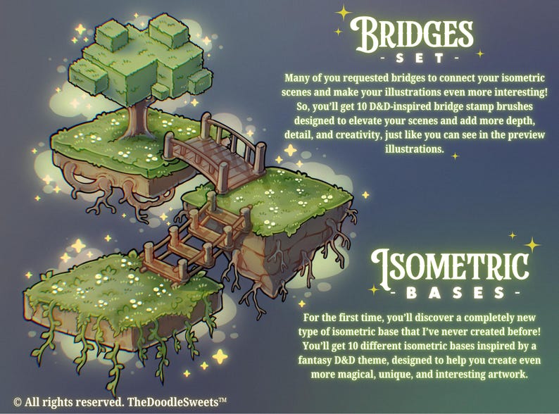 Pu&ograve; includere: Un set di illustrazioni digitali con 10 pennelli a timbro a forma di ponte ispirati a D&D e 10 basi isometriche. L'immagine mostra segmenti di terra erbosi fluttuanti collegati da ponti di legno, con un albero a blocchi e del testo.