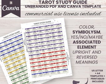 Tarot Cheat Sheet: Upright & Reversed Meanings, Yes/No Guidance (Printable PDF Study Guide)