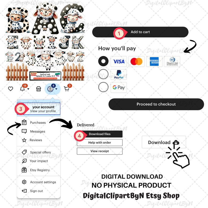 May include: Digital download graphic featuring sheep-themed alphabet letters, numbers, and illustrations. Includes an "Add to cart" button, payment options, and a "Download files" option. The shop name is DigitalClipartByN Etsy Shop.