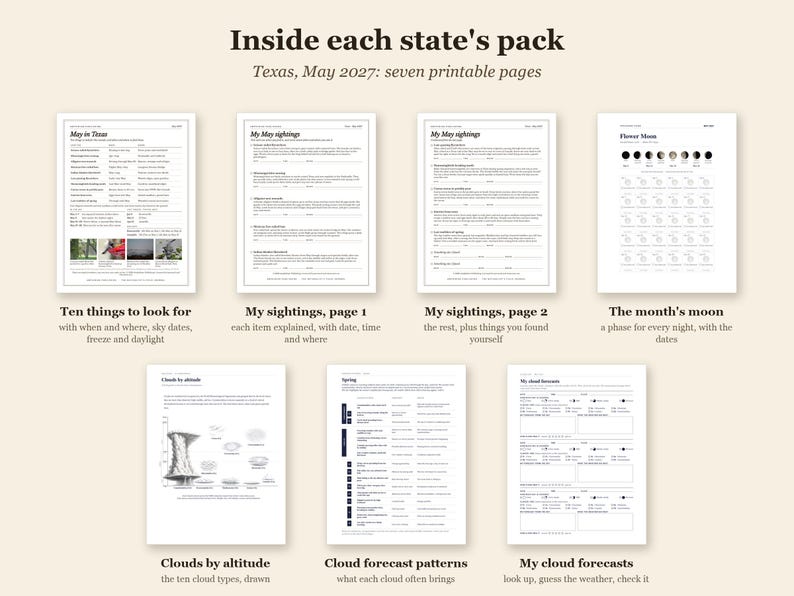 Naturstudienpaket Mai 2027, Süd-Zentral, 6 Bundesstaaten, druckbare PDF-Datei (je 7 Seiten) Bild 3