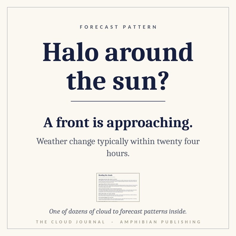 May include: A square informational card with a cream background and dark blue text. The text reads: Forecast Pattern, Halo around the sun?, A front is approaching. Weather change typically within twenty four hours. One of dozens of cloud to forecast patterns inside. The Cloud Journal, Amphibian Publishing. A small diagram is centered.