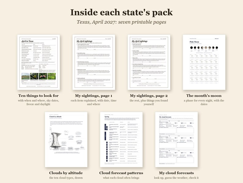 Spring Nature Study Pack, 6 South Central States, Mar-May 2027 (PDF) image 3