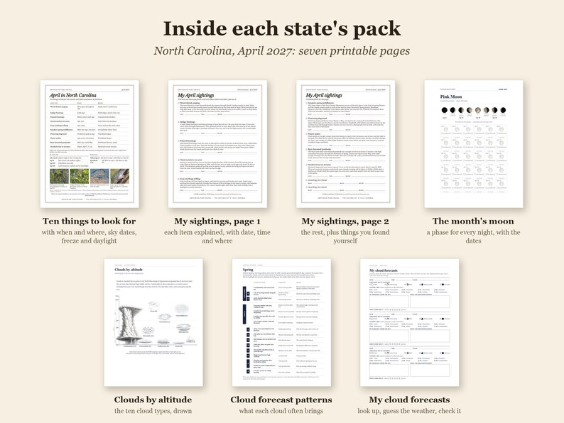 Pu&ograve; includere: Un set di sette pagine stampabili intitolate Inside each state's pack, North Carolina, April 2027. Le pagine includono tabelle per April in North Carolina, My April sightings, The month's moon, Clouds by altitude e cloud forecast patterns.