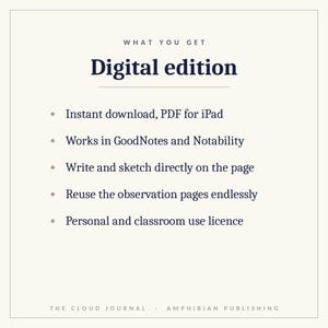 May include: A digital edition information card with dark text on a light background. It lists features including instant download, PDF for iPad, compatibility with GoodNotes and Notability, writing and sketching capabilities, and licensing.