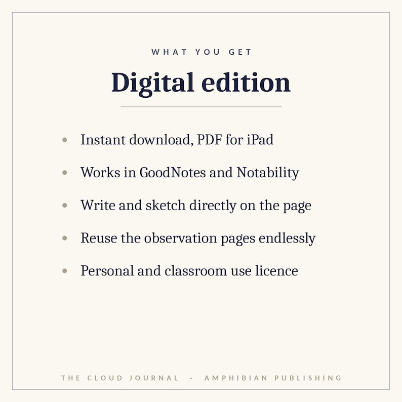 May include: A digital edition information card with dark text on a light background. It lists features including instant download, PDF for iPad, compatibility with GoodNotes and Notability, writing and sketching capabilities, and licensing.