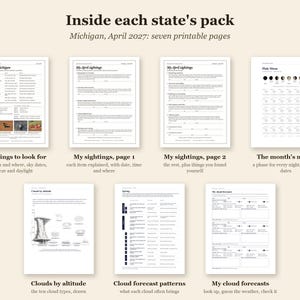 May include: A set of seven printable pages titled Inside each state's pack, Michigan, April 2027. The pages include Ten things to look for, My sightings pages one and two, The month's moon, Clouds by altitude, Cloud forecast patterns, and My cloud forecasts.