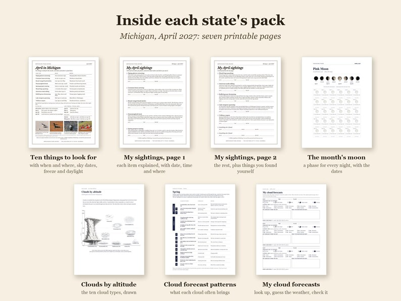 May include: A set of seven printable pages titled Inside each state's pack, Michigan, April 2027. The pages include Ten things to look for, My sightings pages one and two, The month's moon, Clouds by altitude, Cloud forecast patterns, and My cloud forecasts.