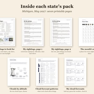 Natuurstudiepakket mei 2027, Midwest, 12 staten, printbaar PDF-bestand (7 pagina's per staat) afbeelding 3