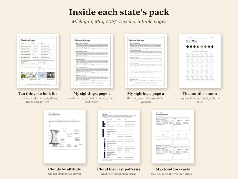 Natuurstudiepakket mei 2027, Midwest, 12 staten, printbaar PDF-bestand (7 pagina's per staat) afbeelding 3