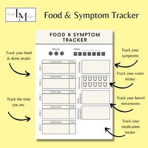 Food and Symptom Tracker Printable PDF Food Diary Symptom Diary IBS ...