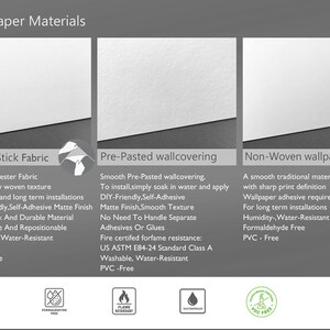 May include: An image detailing three wallpaper types: Peel & Stick Fabric, Pre-Pasted wallcovering, and Non-Woven wallpaper. The descriptions highlight material, installation, and durability. Icons indicate flame retardancy, waterproof qualities, and VOC-free status.