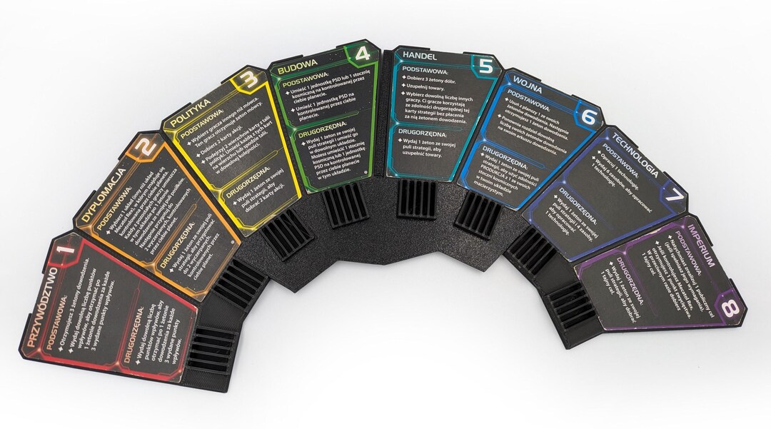 Twilight Imperium 4, Strategy Cards Tray - Etsy