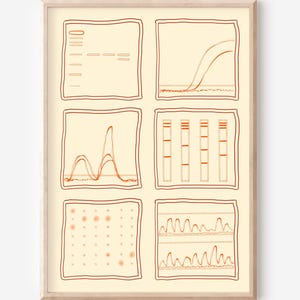 Könnte beinhalten: Ein gerahmter Druck mit sechs beigefarbenen Quadraten, die jeweils ein braunes wissenschaftliches Diagramm zeigen. Die Diagramme umfassen Grafiken und Tabellen. Der Druck ist in hellem Holz gerahmt. Die Diagramme sind alle braun umrandet.