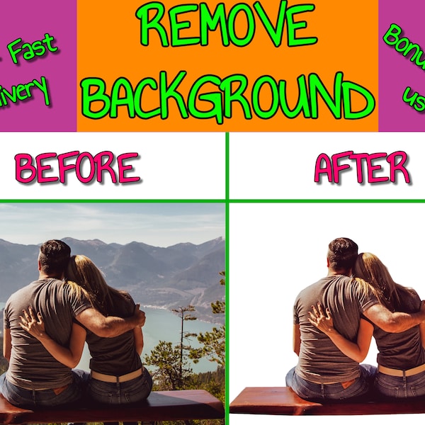Remove Background from Photo, Background Removal, Transparent Background, White Background, Change Product Background, PNG Transparent