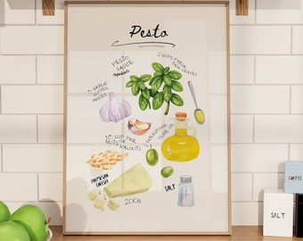 Pesto-Rezeptdruck, Pesto-Sauce-Zutaten, Basilikum, Gemüse, Küche, druckbare Wandkunst, Pasta-Liebhaber, italienisches Essen, Poster, Restaurant Parmesan